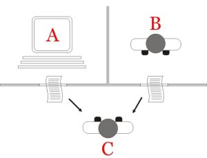 Turing_test