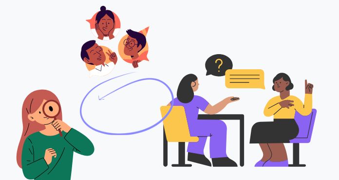 Empathize-design-thinking
